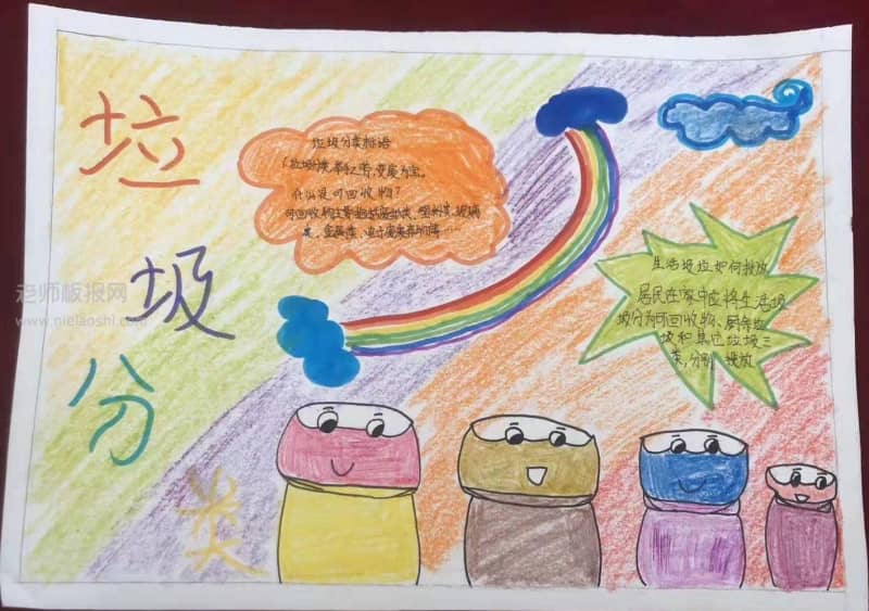 漂亮的垃圾分类手抄报主题图片 11张环保手抄报