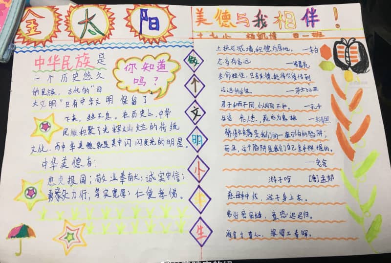 美德与我相伴手抄报图片 14张传统文化手抄报