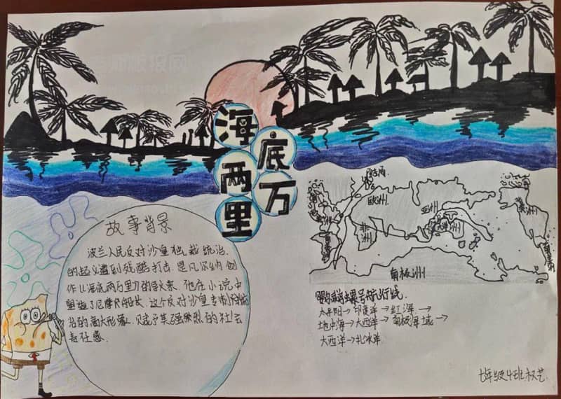 《海底两万里》主题学生手抄报图片 11张读书手抄报