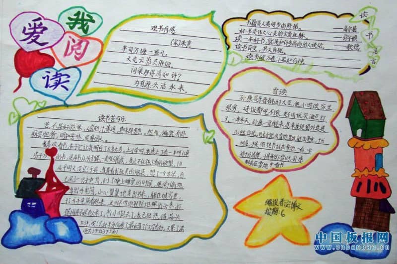 名著阅读手抄报大全 9张经典名著手抄报