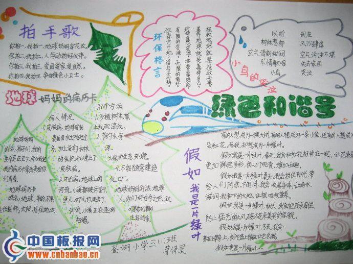 绿色和谐号手抄报版面设计图 15张环保手抄报