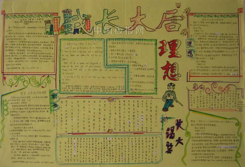 我长大后的理想手抄报 14张青春理想手抄报