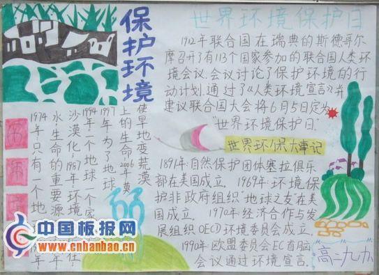 高二保护环境手抄报 11张环保手抄报