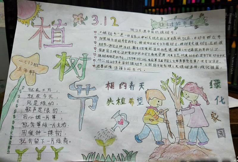 植树节手抄报：相约春天 绿化家园 13张植树节手抄报