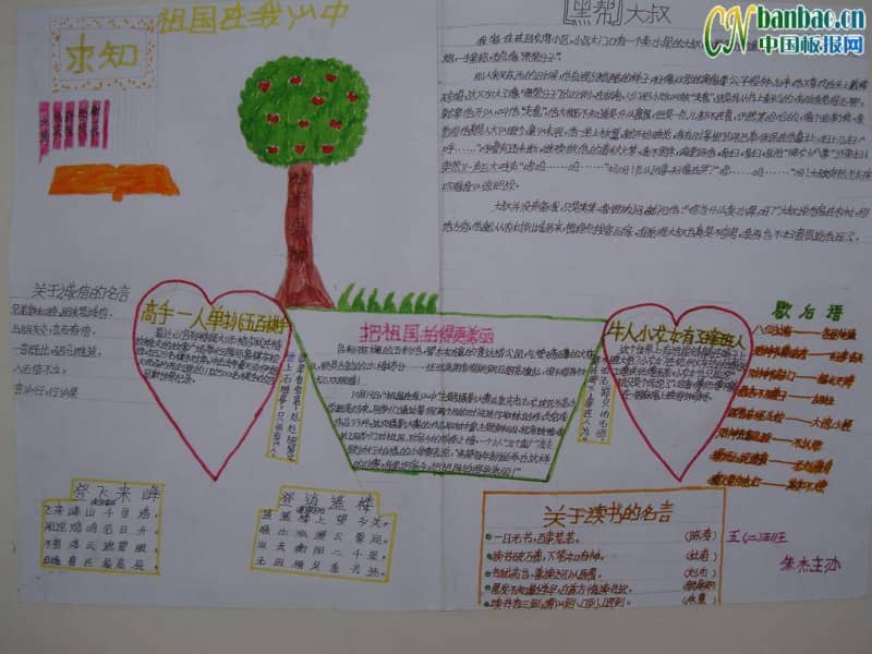 中学生祖国在我心中手抄报 16张爱祖国手抄报