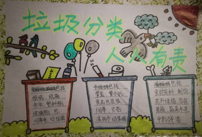 2019年垃圾分类 人人有责手抄报图片 15张环保手抄报