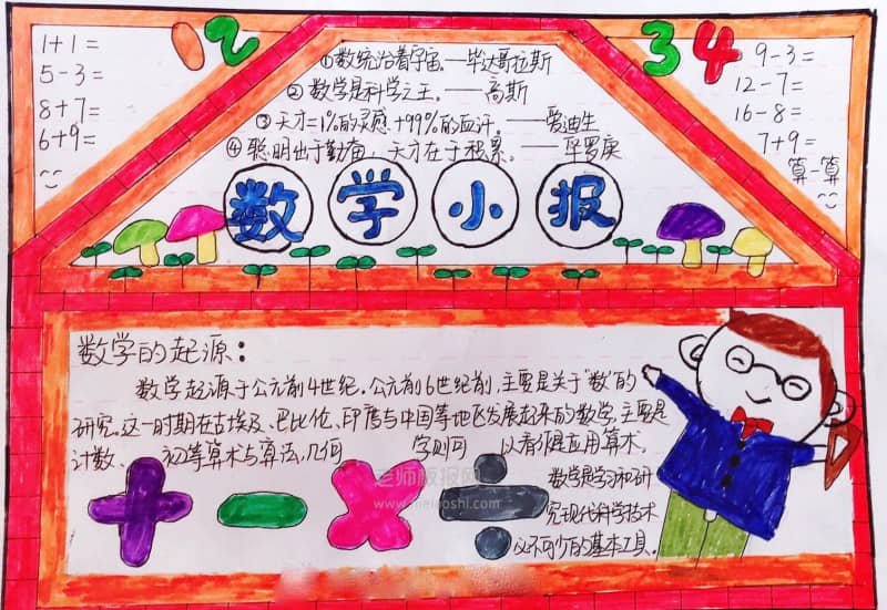 数学手抄报图片：数学的起源 9张数学手抄报