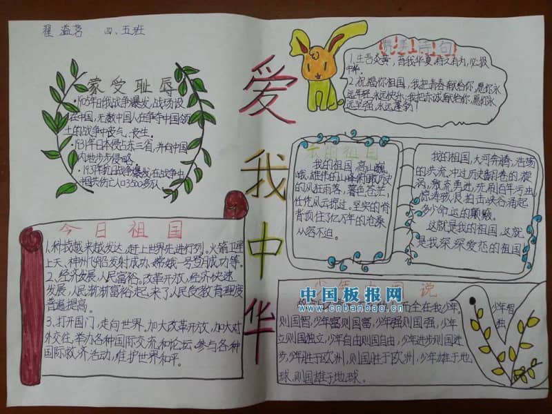 祖国的过去现在与未来手抄报 14张爱祖国手抄报