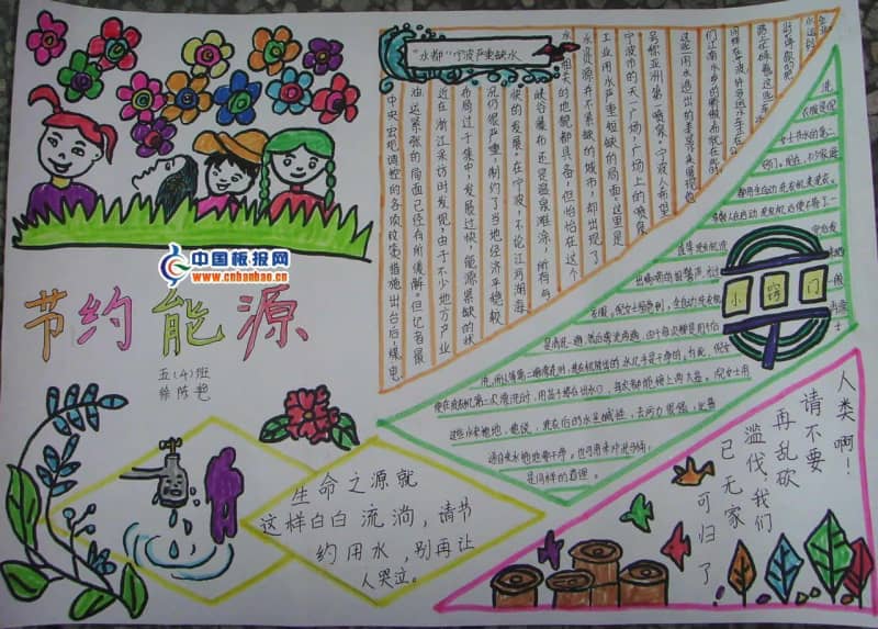 节约能源手抄报图片 13张节约用水手抄报