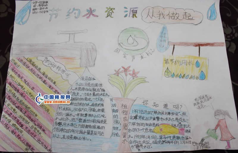 节约水资源从我做起手抄报 12张节约用水手抄报