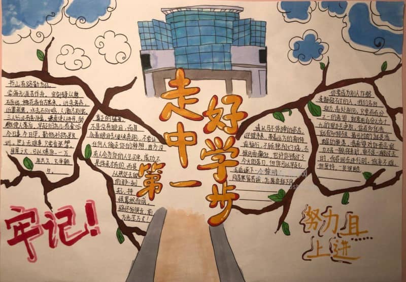 走好中学第一步手抄报图片 11张中学生手抄报