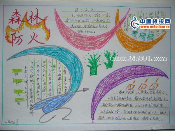 安全消防手抄报集锦 16张消防日手抄报