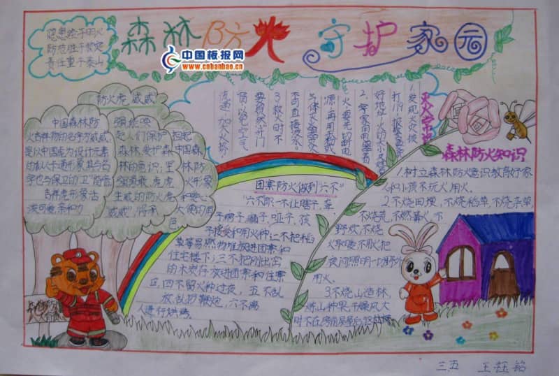 森林防火守护家园手抄报 12张消防日手抄报