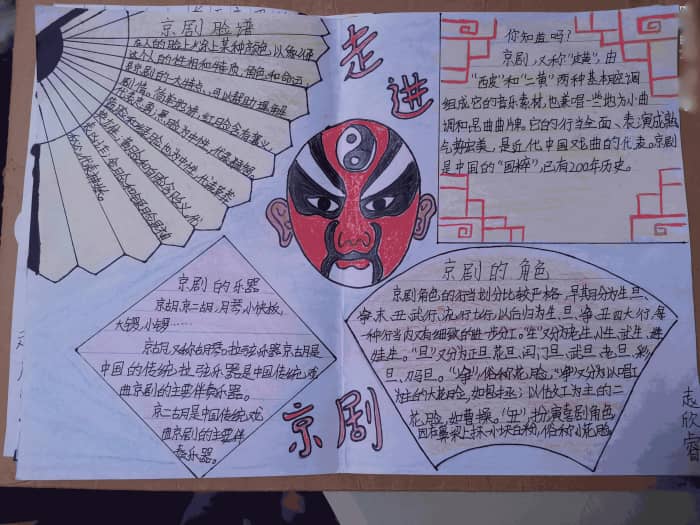 走进京剧手抄报图片 11张小学生手抄报