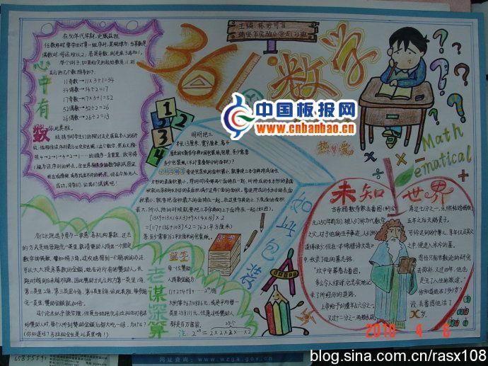 361°数学手抄报 9张数学手抄报