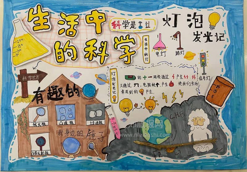 生活中的科学手抄报图片 15张科学科技手抄报