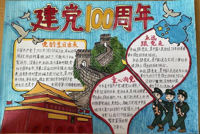 建党100周年手抄报图片 党的生日由来 14张建党节手抄报