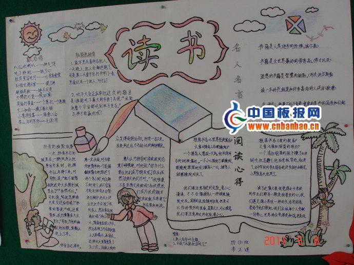 最有创意的手抄报-读书 11张读书手抄报