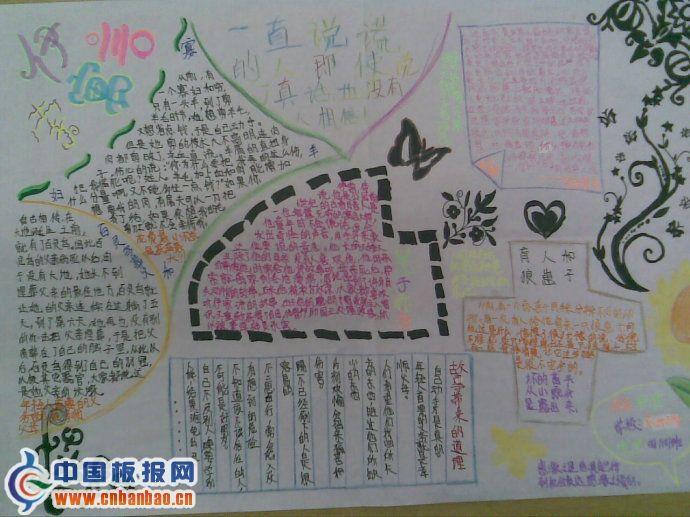 《伊索寓言》手抄报图片 9张读书手抄报