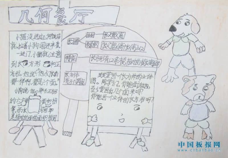 几何餐厅手抄报 14张数学手抄报