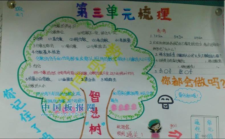 五年级分数手抄报 11张数学手抄报