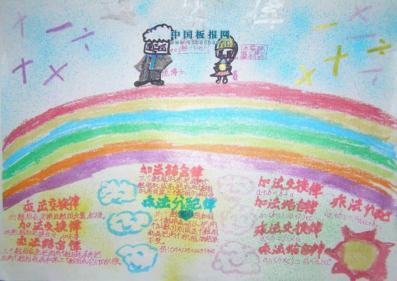 乘法分配率手抄报 15张数学手抄报
