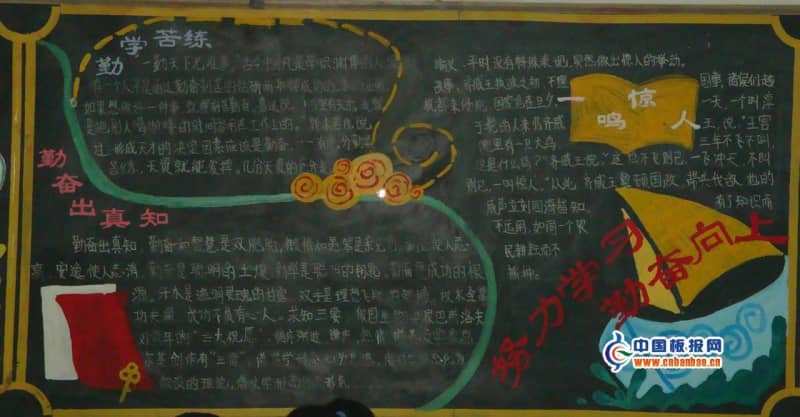 努力学习勤奋向上黑板报 9张读书手抄报
