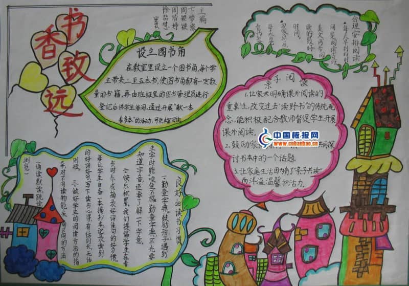 书香致远手抄报 14张读书手抄报