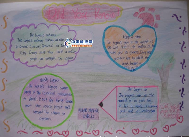 四年级英文手抄报 12张英语手抄报