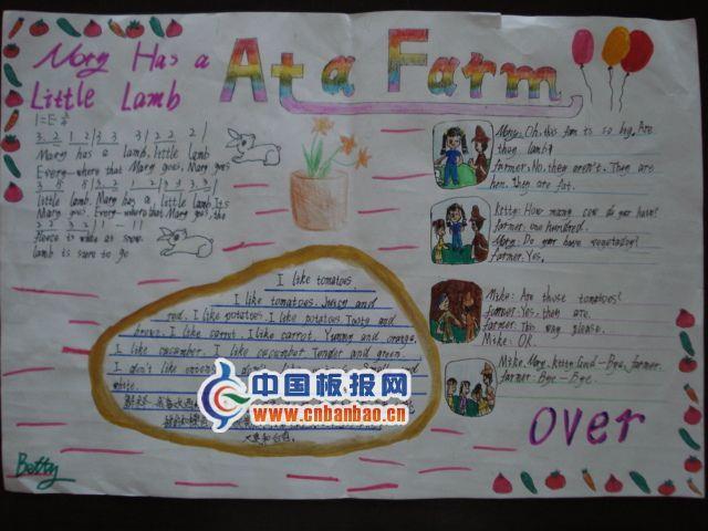 小学英语手抄报-ata farm 16张英语手抄报