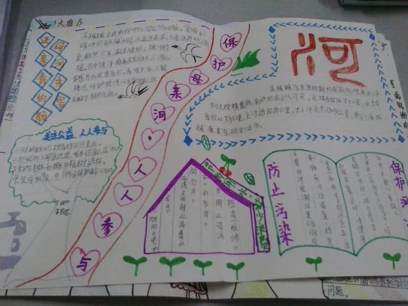 保护母亲河手抄报图片 9张母亲河手抄报