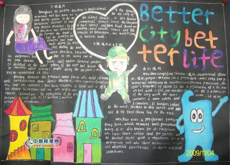 英语旅游手抄报 14张英语手抄报