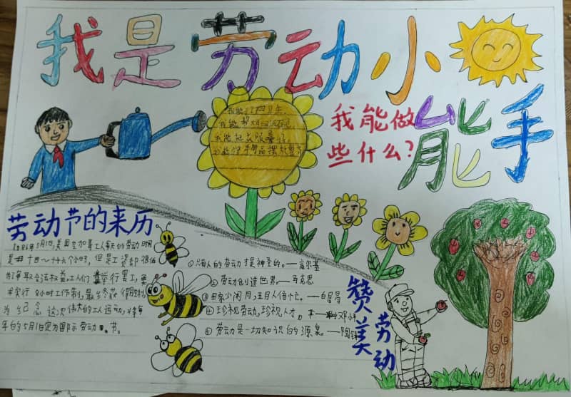 我是劳动小能手手抄报图片 劳动节的来历 11张劳动节手抄报