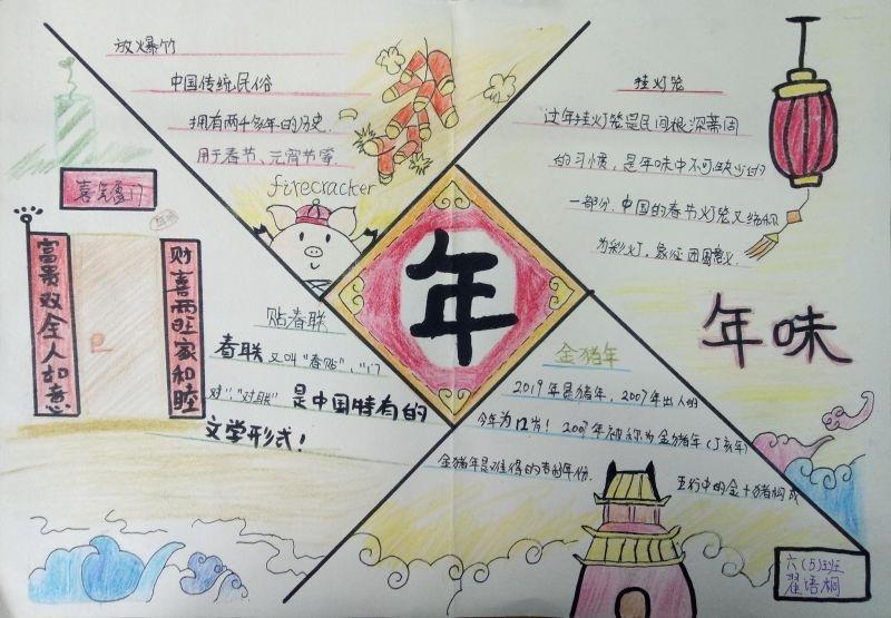 2019猪年手抄报图片 16张春节手抄报