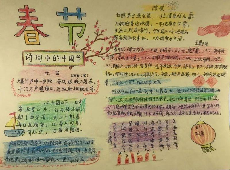 2019春节手抄报图片 10张春节手抄报