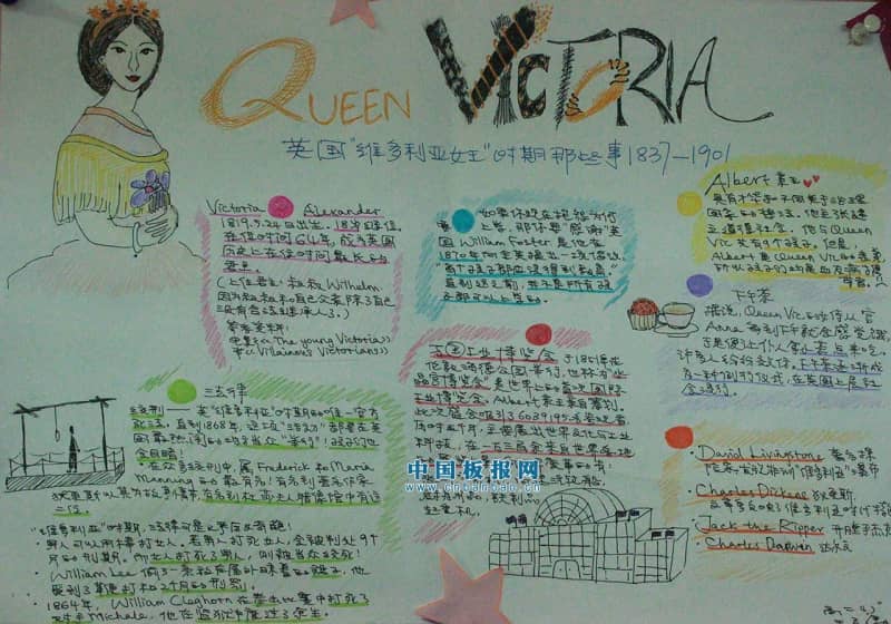 维多利亚女王手抄报 9张历史手抄报