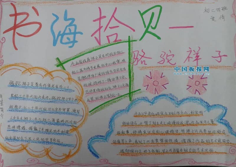 老舍骆驼祥子手抄报大全 9张读书手抄报