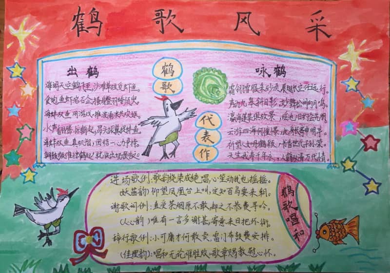 鹤歌风采手抄报图片 鹤歌代表作 14张民风民俗手抄报