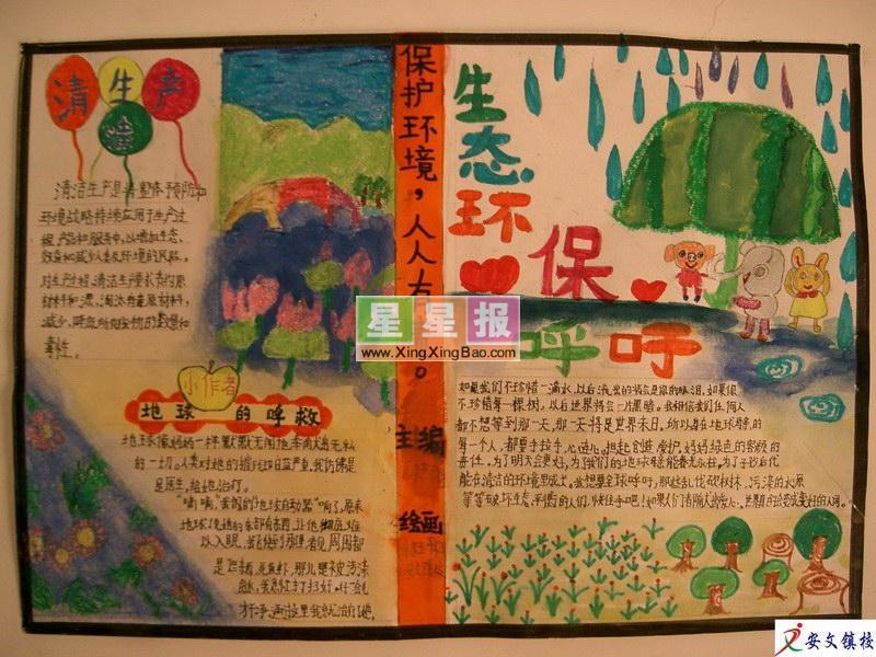 关于生态环保的手抄报 10张环保手抄报