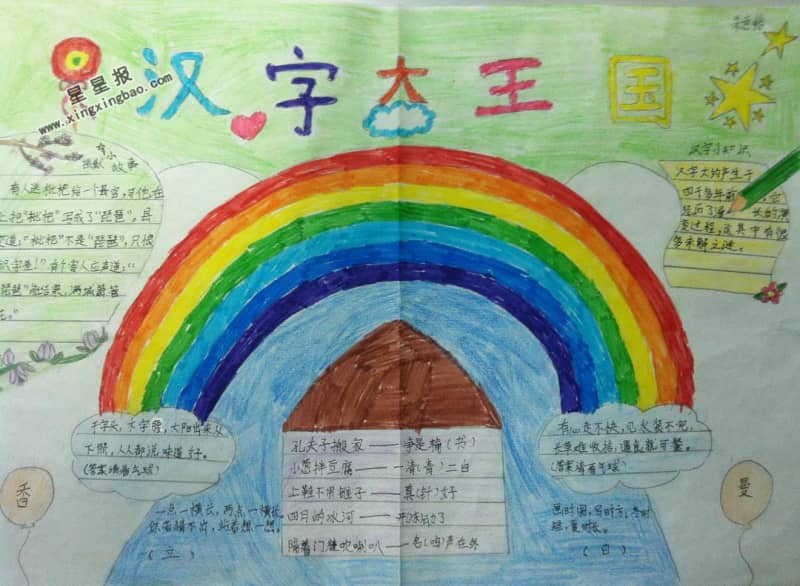 汉字王国手抄报图片 15张汉字手抄报