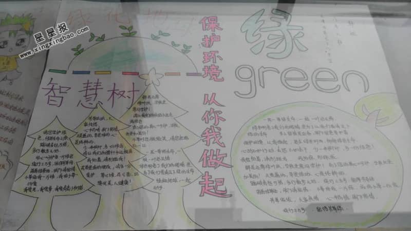 保护环境从我做起手抄报内容 11张保护环境手抄报