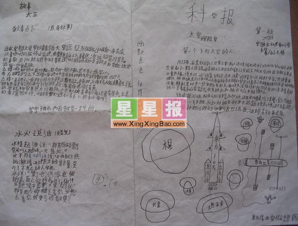 一年级科学绘画手抄报图片 16张科学科技手抄报