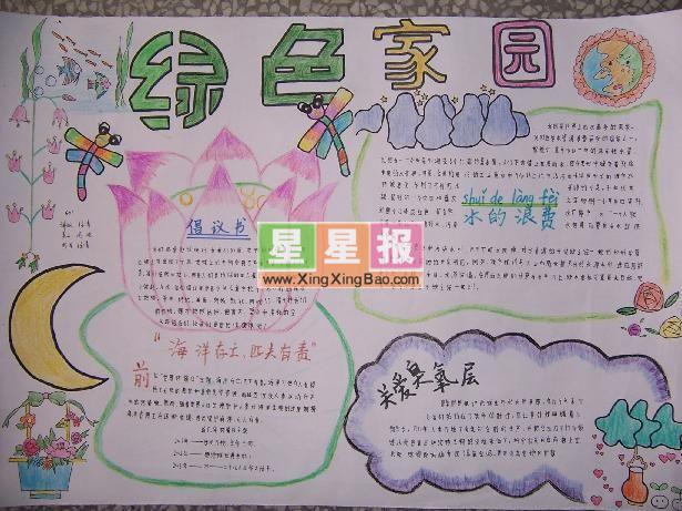 绿色家园环保手抄报_关爱臭氧层 15张环保手抄报