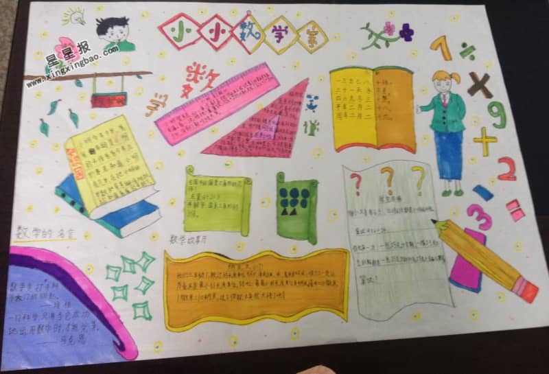 小小数学家手抄报图片 10张数学手抄报