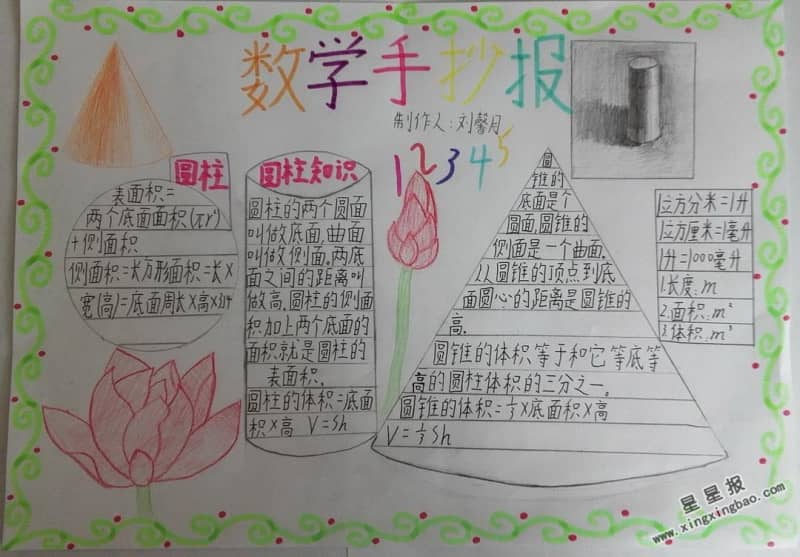 三年级数学手抄报图片大全 9张数学手抄报