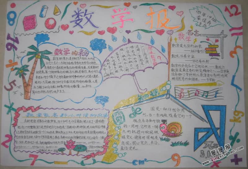 数学手抄报版面设计图 13张数学手抄报