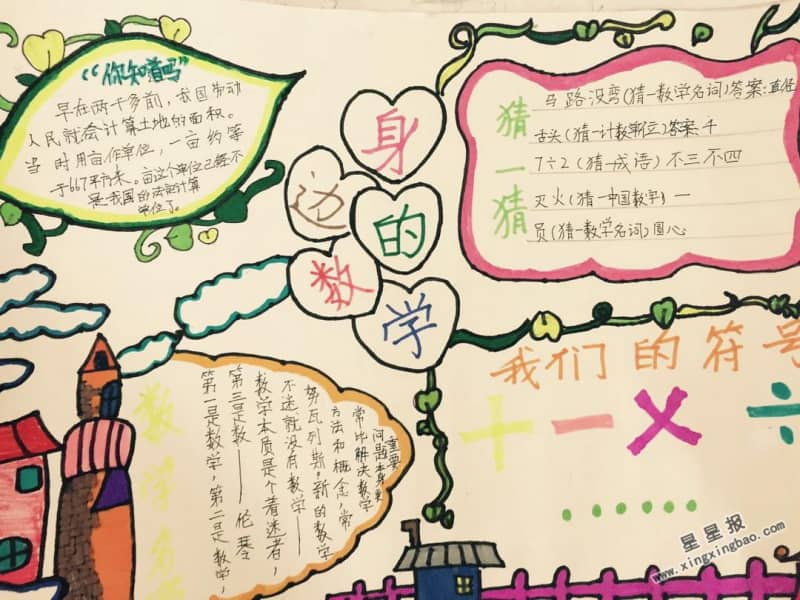 五年级身边的数学手抄报 15张数学手抄报