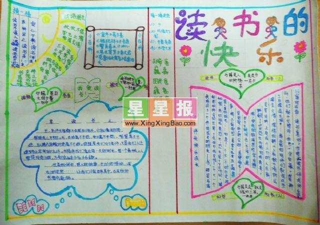 读书的快乐手抄报作品 10张读书手抄报
