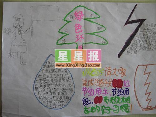 幼儿园环保手抄报绘图 15张环保手抄报
