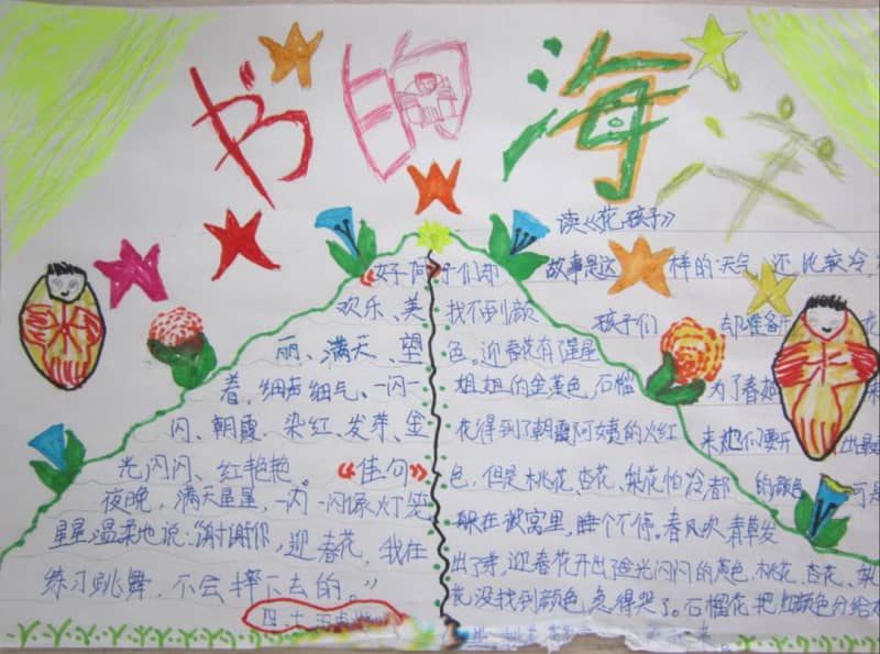 书的海洋手抄报大全 16张读书手抄报